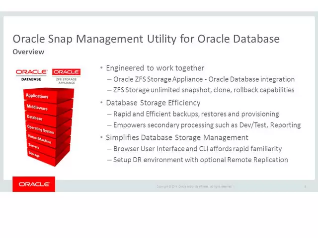 Фото Специализированное решение Snap Management Utility for Oracle Database