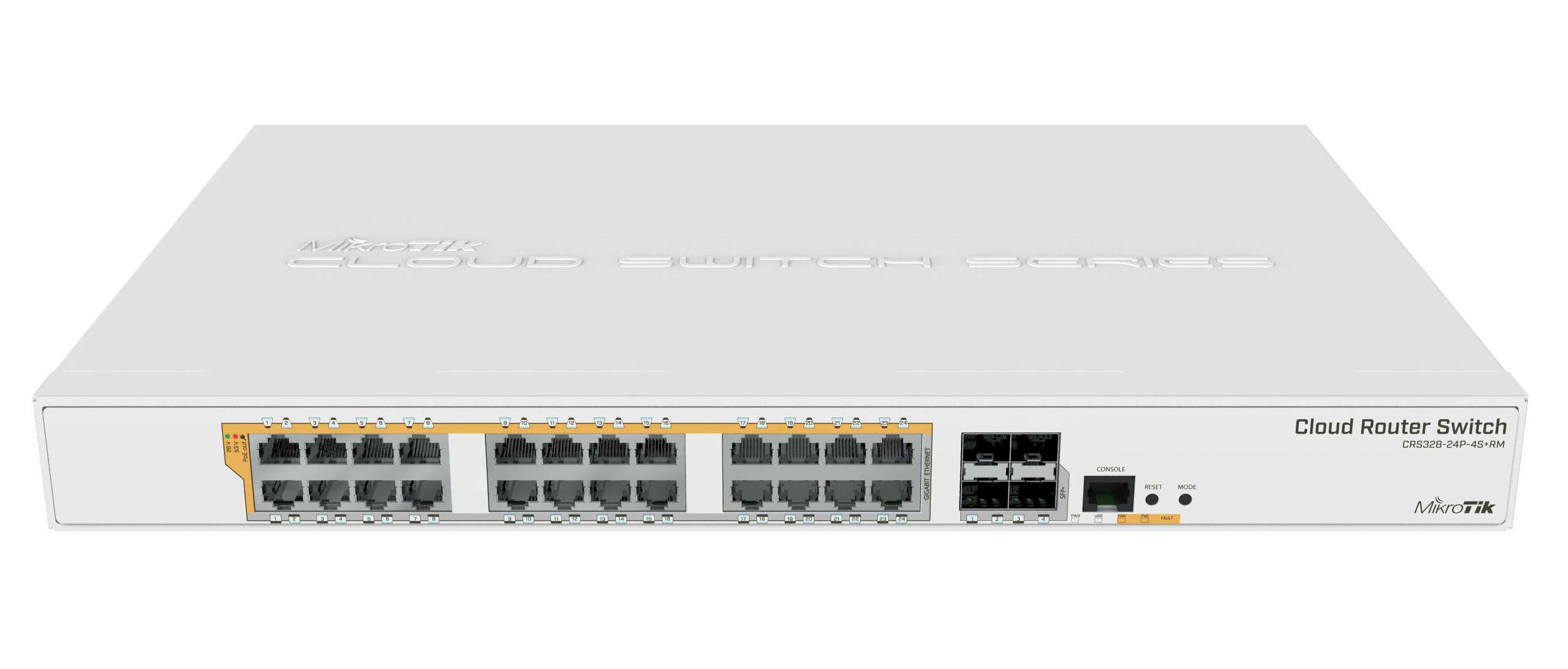 Коммутатор управляемый для рабочих групп MikroTik CRS317-1G-16S+RM