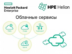 HPE Helion OpenStack