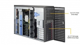 Сервер Supermicro GPU SuperWorkstation 7048GR-TR