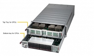 Сервер Supermicro SuperServer 4028GR-TXRT, До 8 NVIDIA Tesla P100 SXM2