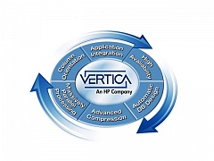 HPE Vertica Advanced Analytics