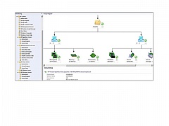 Интегрированное решение HPE OneView для развертывания и эксплуатации платформы Microsoft System Center