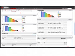 Виртуальный шлюз услуг Huawei USG6000V
