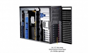 Сервер Supermicro GPU SuperWorkstation 7049GP-TRT