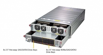 Сервер Supermicro SuperServer 4029GP-TVRT