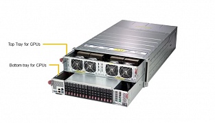 Сервер Supermicro SuperServer 4028GR-TVRT, До 8 Tesla V100 SXM2 GPU