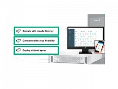 Комплексная платформа HPE Hyper Converged Environment 2.0