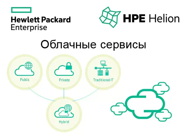 Фото HPE Helion OpenStack