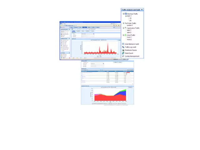 Фото Модуль HPE Network Traffic Analyzer