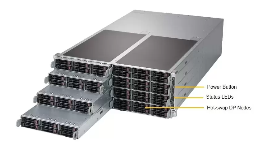 Фото Сервер Supermicro FatTwin SuperServer SYS-F619P2-RT