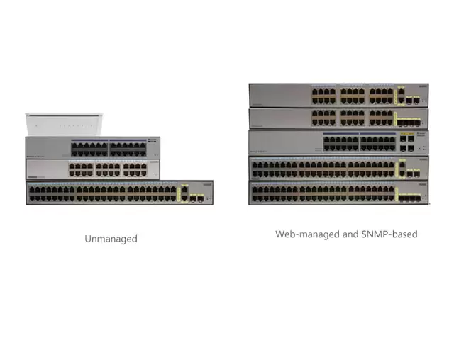 Фото Коммутаторы Huawei серии S1700 S1700-8-AC