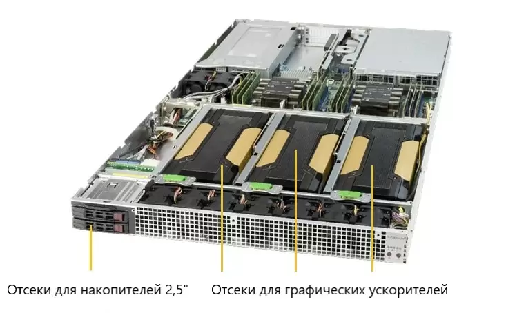 Фото Сервер Supermicro SuperServer SYS-1029GQ-TRT с поддержкой до 4 GPU