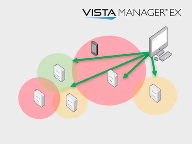 Фото Allied Telesis Vista Manager EX